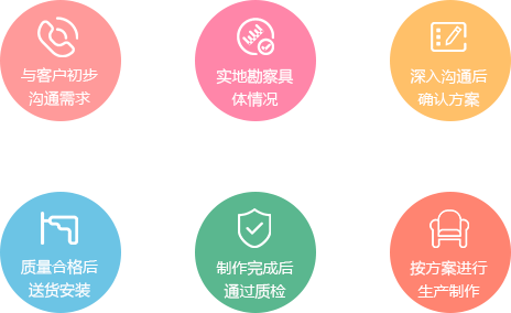 沈阳铁艺围栏